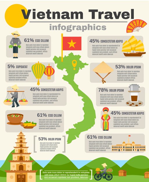 vietnam-travel-infographic-set_1284-5975