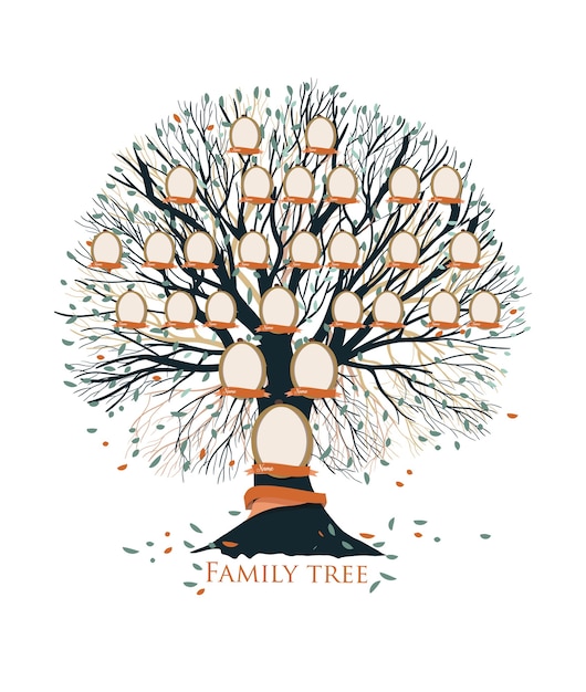 drzewo genealogiczne online