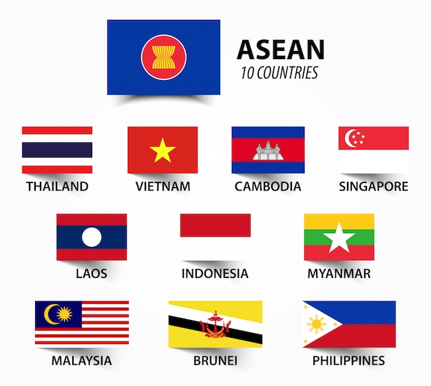 Znalezione obrazy dla zapytania: ASEAN flaga