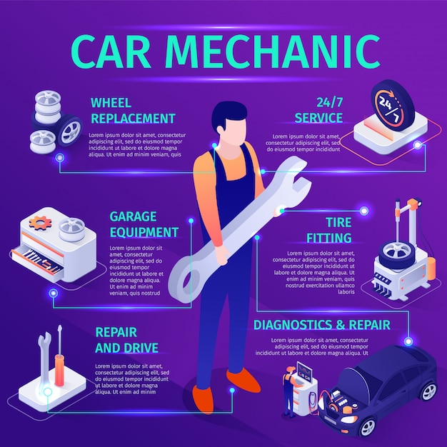 Infographic mechanik i samochodu naprawy szablon Premium Wektorów
