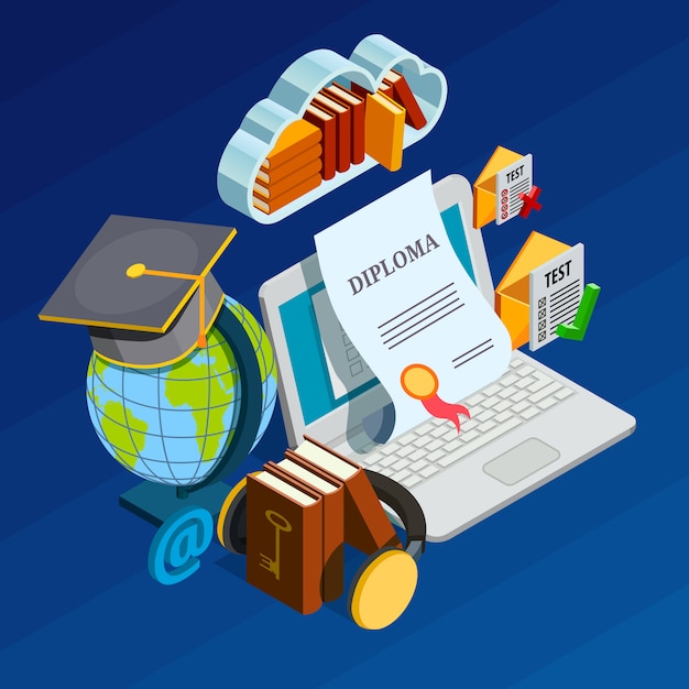 Online learning pojęcie izometryczne Darmowych Wektorów