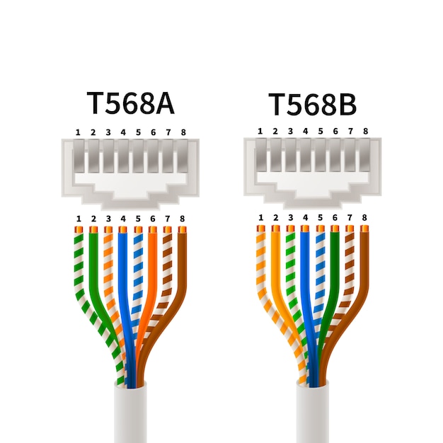 Przyporządkowanie Pinów Rj45 W Typach Połączeń T568a I T568b, Schemat ...