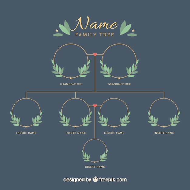 Szablon Drzewo Genealogiczne Z Ozdobnymi Liśćmi Darmowy Wektor
