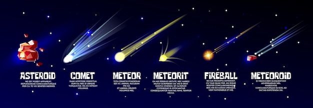 asteroid vs comet