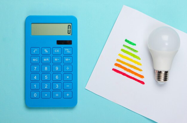 Concepto Ecológico Salve El Planeta Globo Y Bombilla Led Calculadora Calificación De 9396