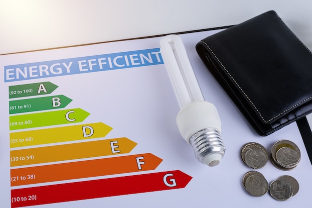 Concepto De Eficiencia Energética Con Tabla De Calificación Energética ...