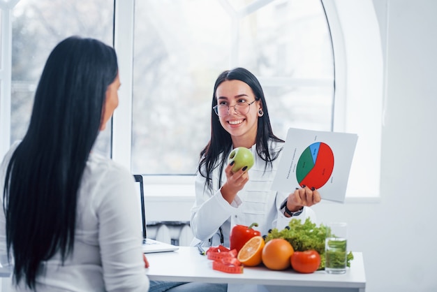 Nutricionista Mujer Con Gráfico Da Consulta Al Paciente En El Interior ...