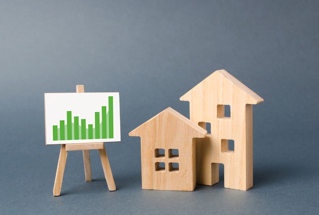 Figure in legno di case e un poster con grafici informativi con una tendenza alla crescita delle vendite Foto Premium