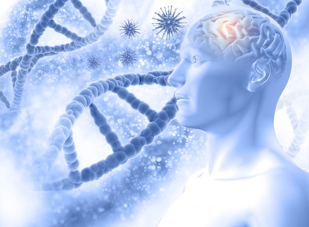 Resultado de imagem para pensamentos e DNA