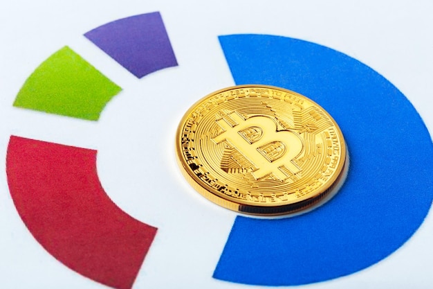 tudo sobre criptomoeda