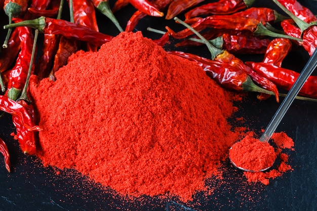 Cayenne Rotes Pfefferpulver In Der Weissen Schussel Uber Holzernem Hintergrund Premium Foto