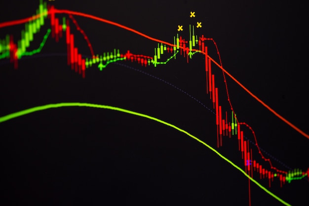 Kerzenhalterdiagrammdiagramm mit dem indikator, der bullischen punkt oder bearischen punkt, aufwärtstrend oder abwärtstrend des preises der börse oder des börsenhandels, investitionskonzept zeigt. Premium Fotos