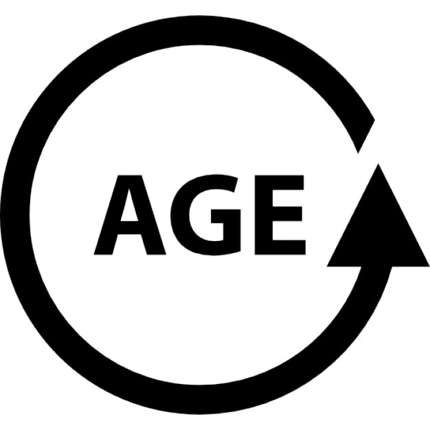 Image result for age