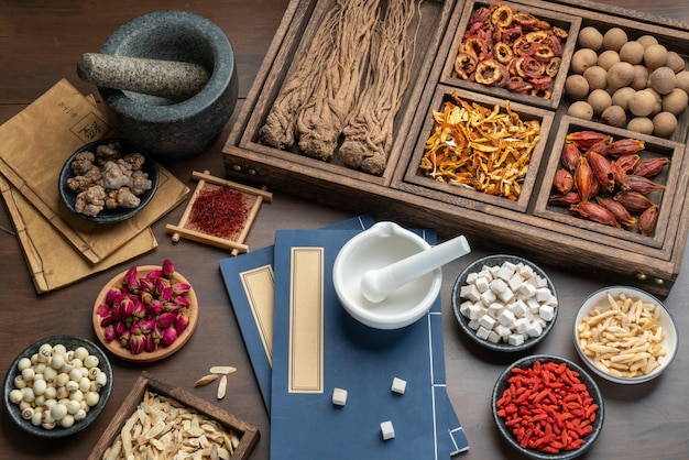 Chinese Medicine Books For Beginners