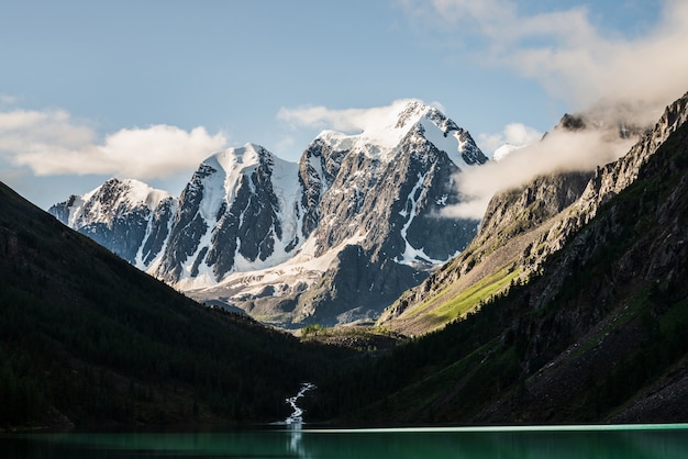 Ледники в горах картинки