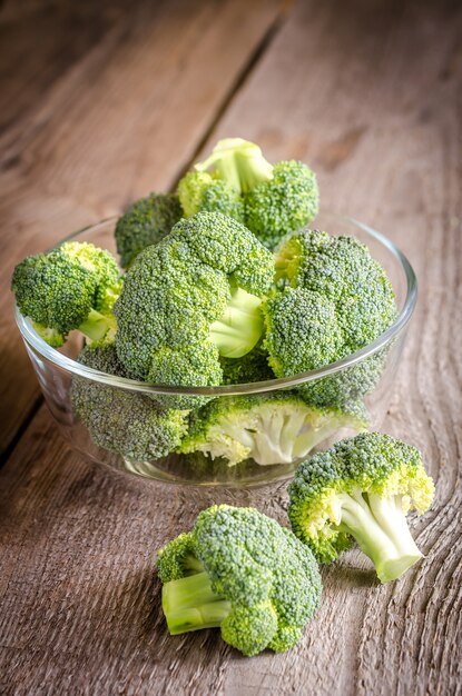 Premium Photo | Broccoli florets