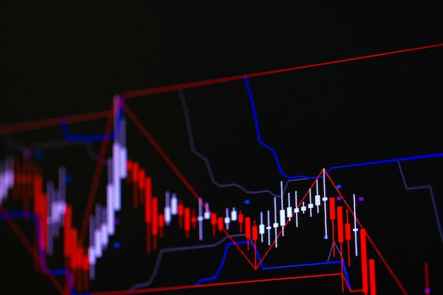 Candle stick graph chart with indicator on price of stock exchange trading market screen Premium Photo