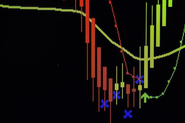 Candle stick graph chart with indicator showing bullish point or bearish point, up trend or down trend of price of stock market or stock exchange trading, investment concept. Premium Photo