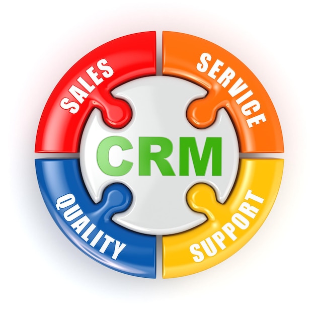 Premium Photo Crm Customer Relationship Marketing Concept 3d 8406