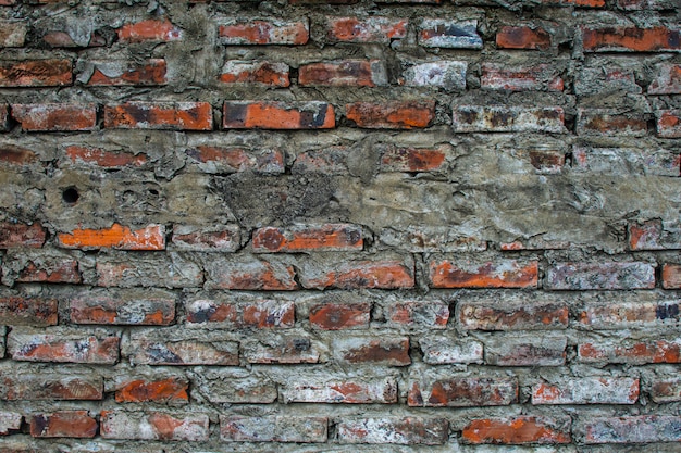 Premium Photo | Dirty brick wall for background