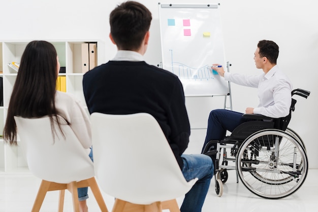 disabled person presentation