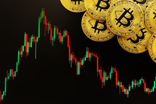 bitcoin graph trading