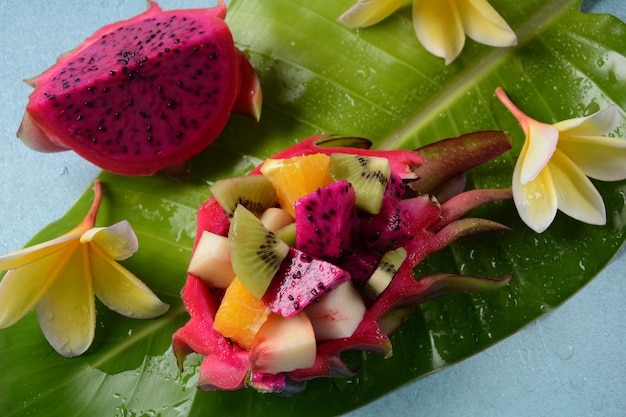 Premium Photo Dragon Fruit Pitaya Pitahaya Sliced Pieces Pitahaya Fruit And Fruit Salad And