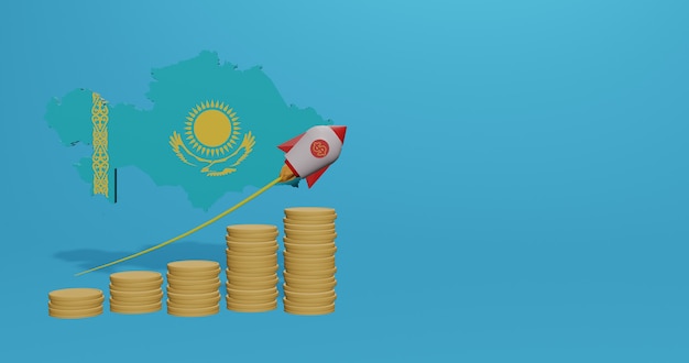 economy of kazakhstan presentation