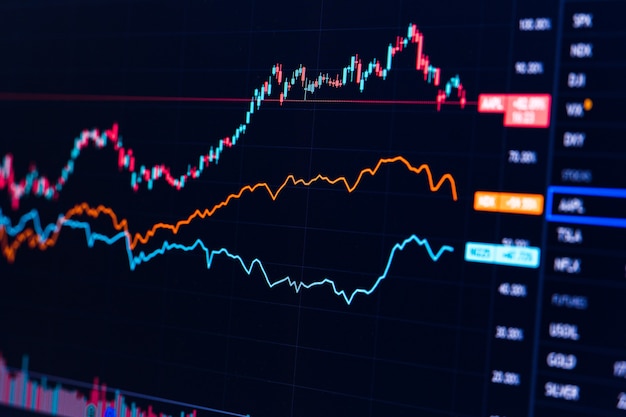 Premium Photo | Financial stock market graph. stock exchange. selective ...