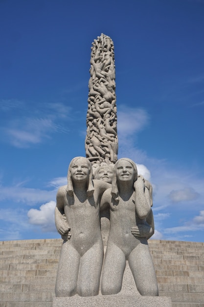online dating vigeland