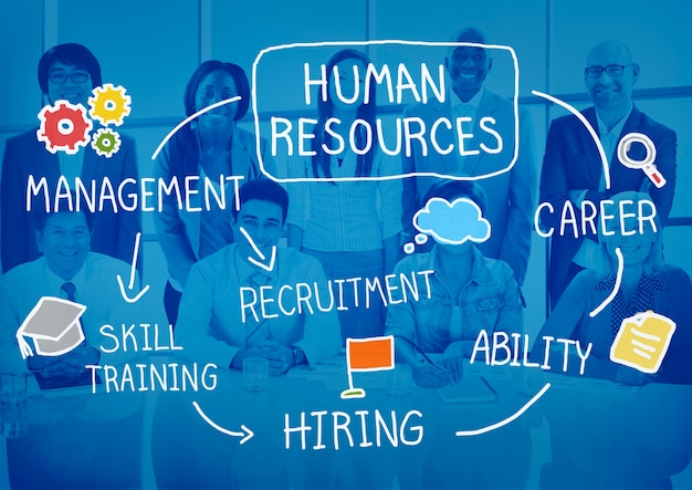 Human resource concept illustrate
