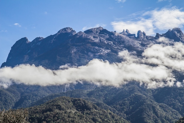 Mount Kinabalu | Free Vectors, Stock Photos & PSD