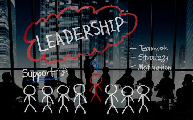 Leadership teamwork management