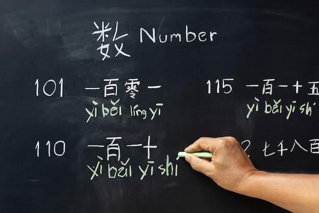 Premium Photo | Learning Chinese Alphabet "pinyin" In Classroom.