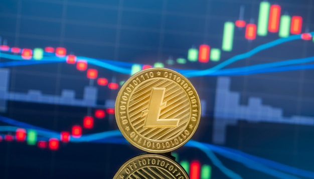 litecoin cryptocurrency future