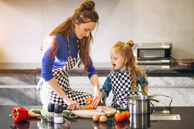 Premium Photo Mother And Daughter Cooking At Home 