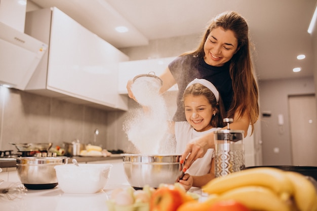 Free Photo Mother With Daughter Baking At Kitchen