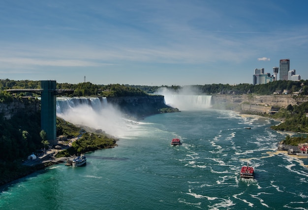 Premium Photo | Panorama American And Canadian Sides Of Niagara Falls