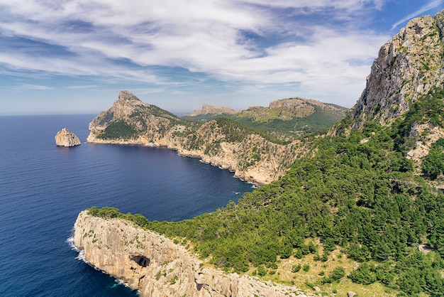 Premium Photo | Panoramic View Of Cape Formentor Of The Island Of Majorca