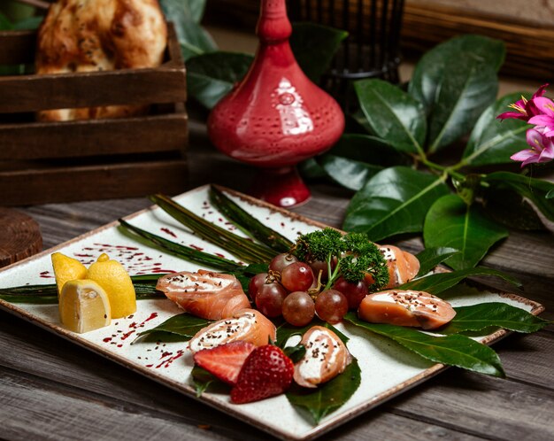 fruits in a plate