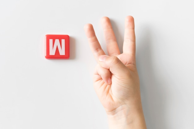 w hand sign meaning