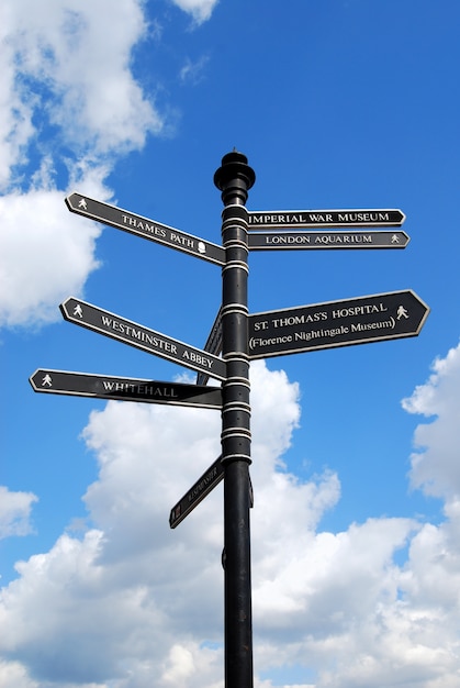 signpost login signpost login