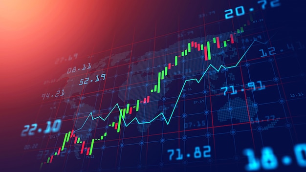 Trading Graphs Charts