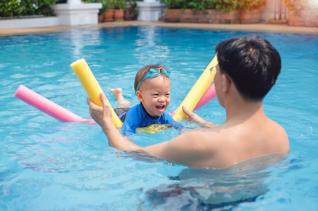 swimming pool wear