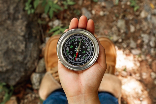 using a compass for dummies