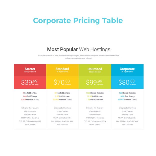 Corporate pricing table banner | Premium PSD File