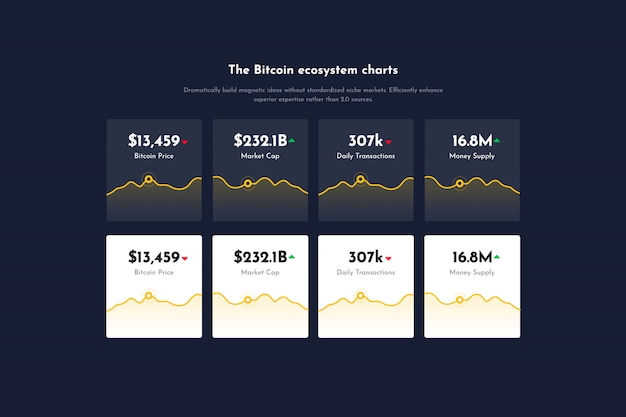 Cryptocurrency bitcoin chart PSD file | Premium Download