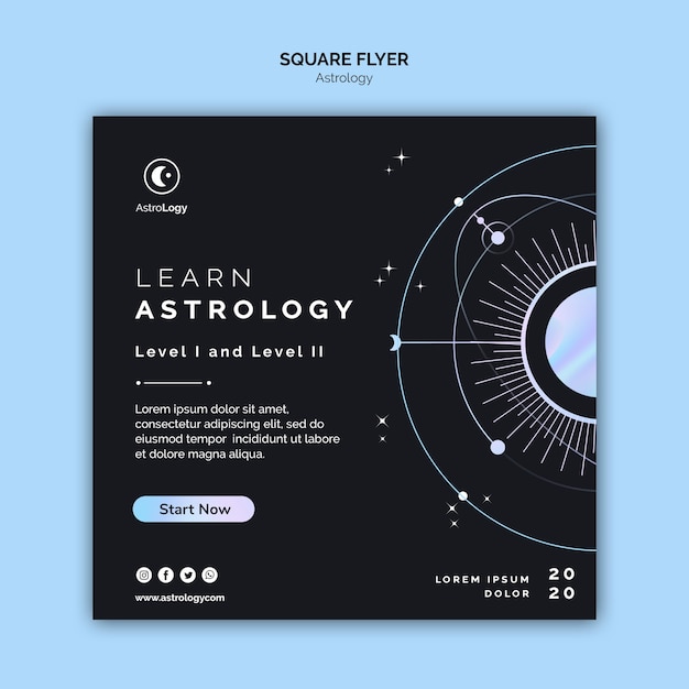 astrology square meaning