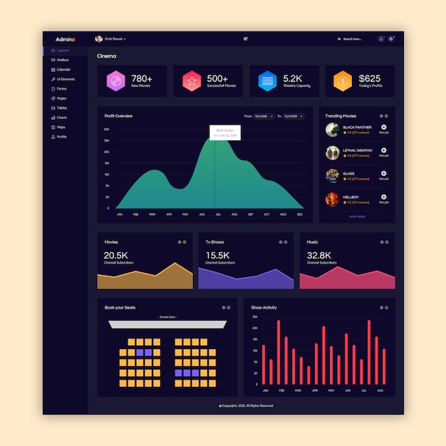 Premium PSD | Movie dark admin template