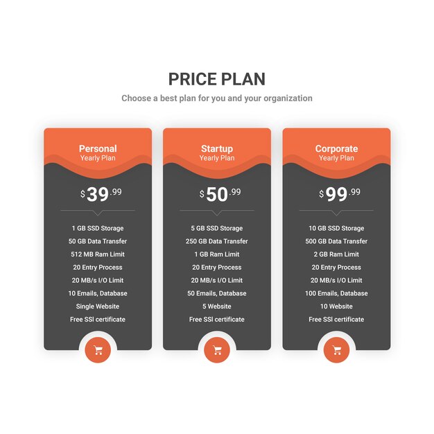 Services price plan | Premium PSD File